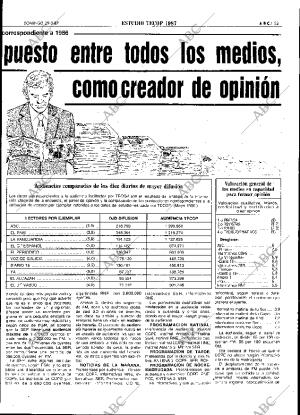 ABC SEVILLA 29-03-1987 página 53