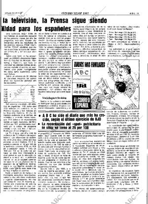 ABC SEVILLA 29-03-1987 página 55