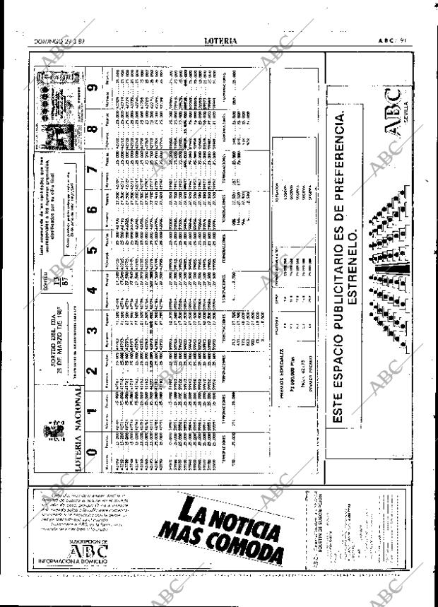 ABC SEVILLA 29-03-1987 página 91