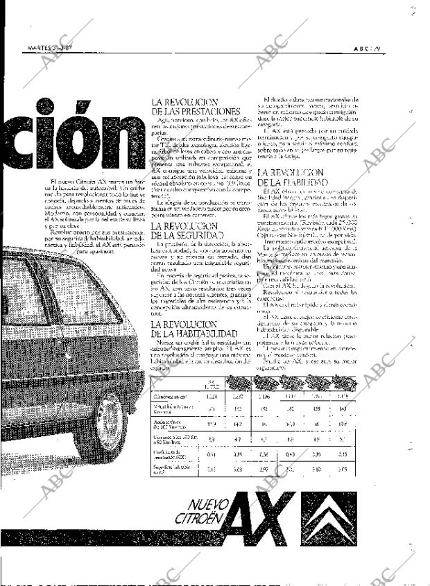 ABC MADRID 31-03-1987 página 79