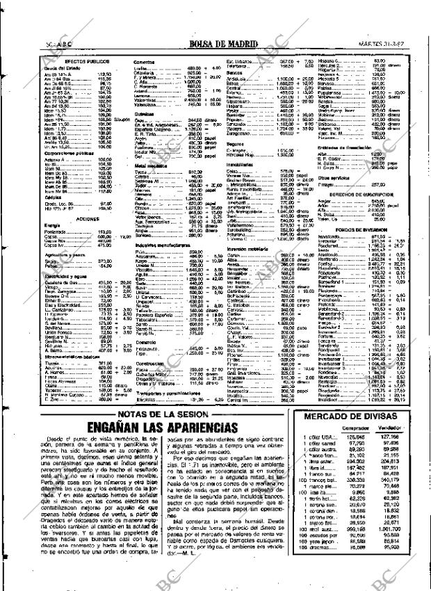 ABC SEVILLA 31-03-1987 página 50