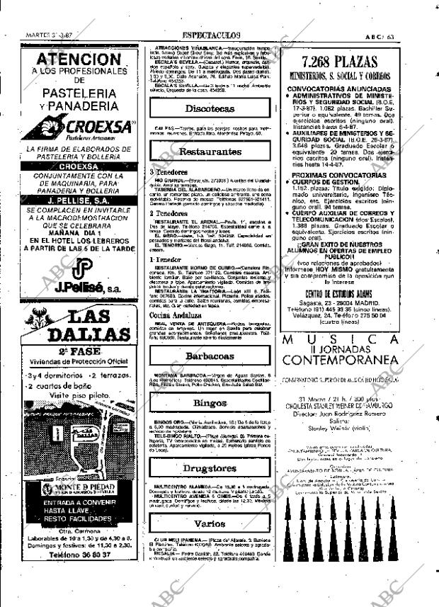 ABC SEVILLA 31-03-1987 página 63
