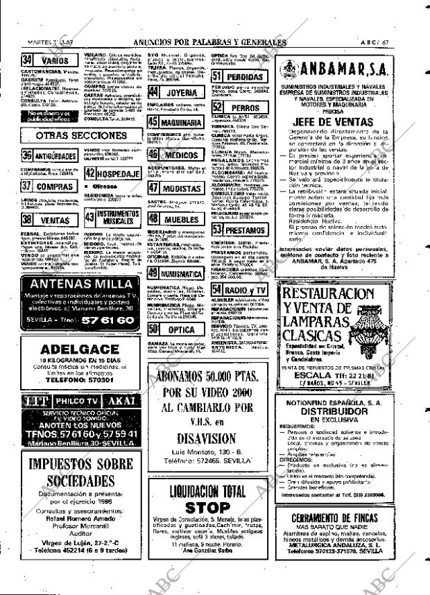 ABC SEVILLA 31-03-1987 página 67