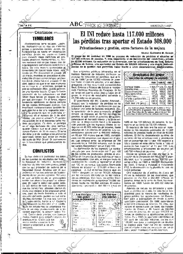 ABC MADRID 01-04-1987 página 66