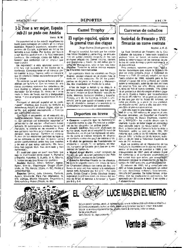 ABC MADRID 01-04-1987 página 79