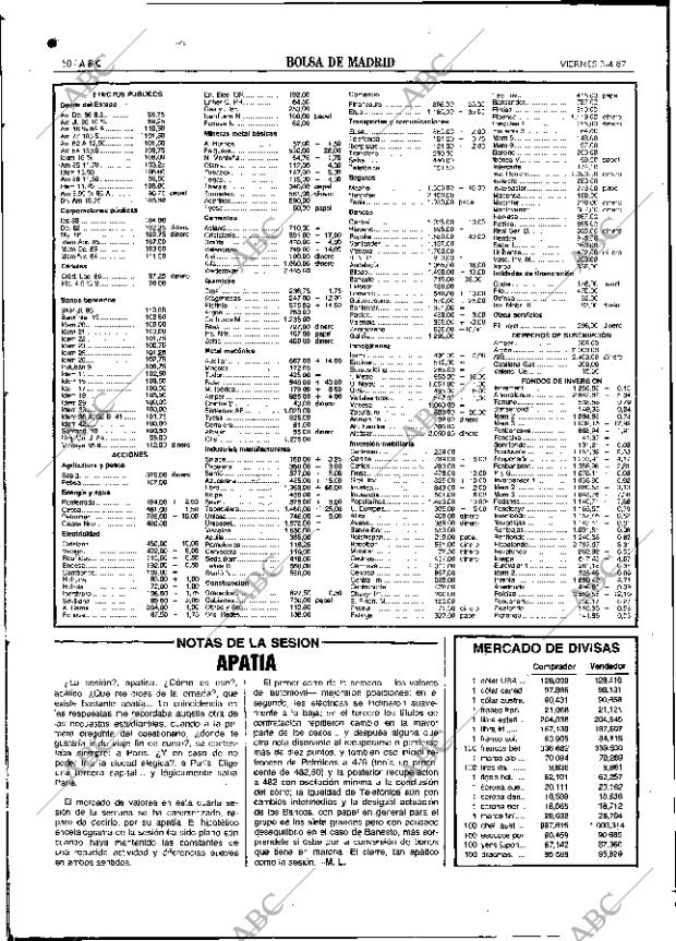 ABC SEVILLA 03-04-1987 página 50