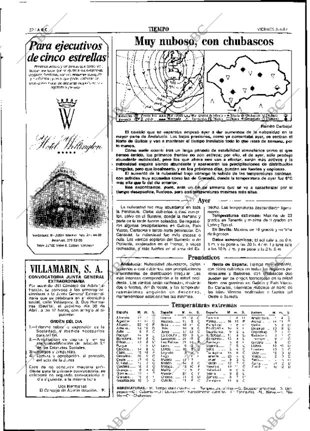 ABC SEVILLA 03-04-1987 página 52