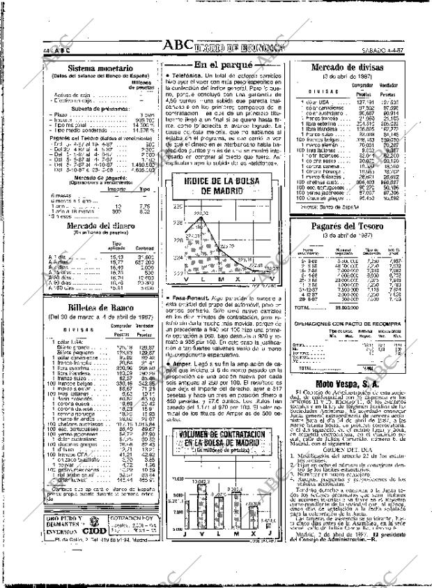 ABC MADRID 04-04-1987 página 44