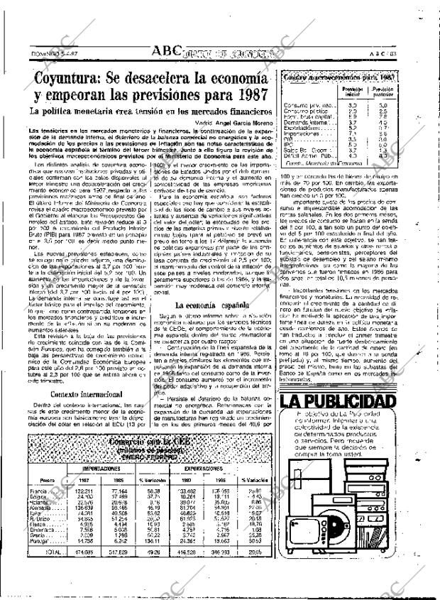 ABC MADRID 05-04-1987 página 83