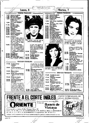 ABC SEVILLA 06-04-1987 página 78