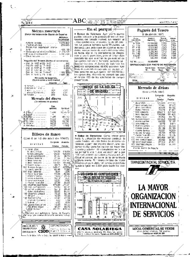 ABC MADRID 07-04-1987 página 76