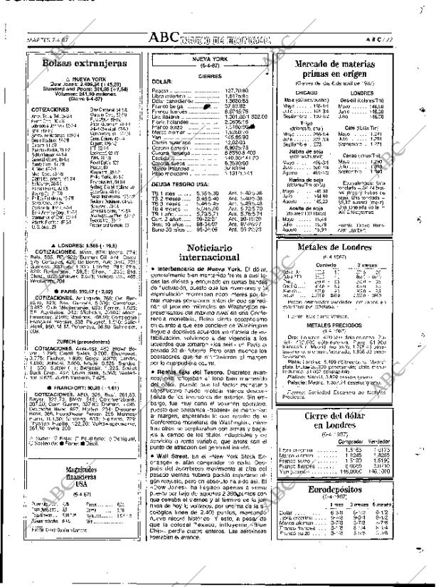 ABC MADRID 07-04-1987 página 77