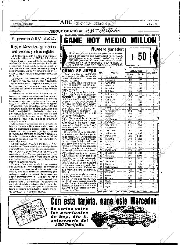 ABC MADRID 08-04-1987 página 51
