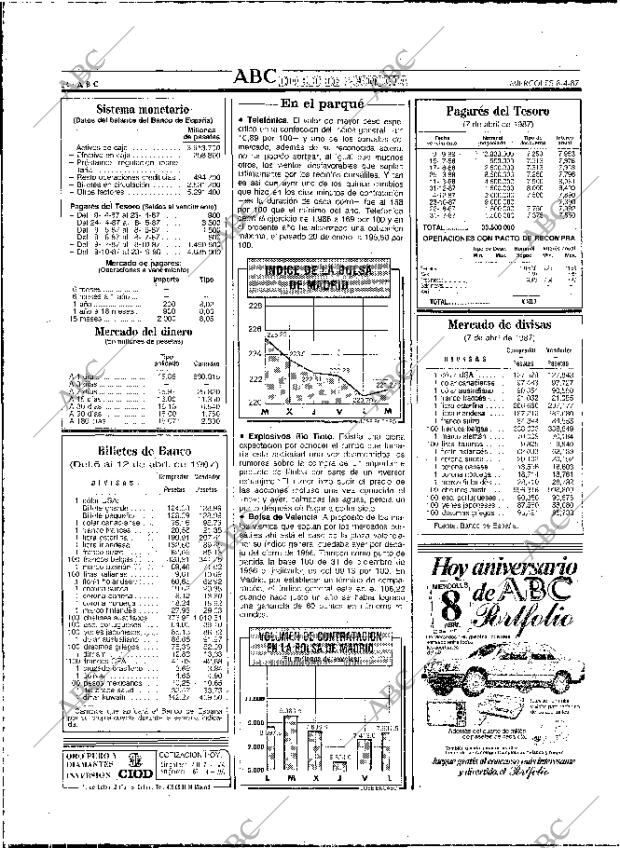 ABC MADRID 08-04-1987 página 54