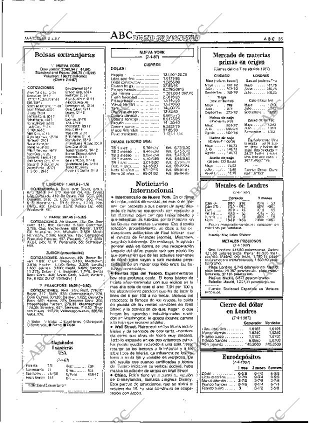 ABC MADRID 08-04-1987 página 55