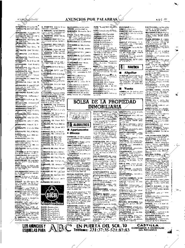 ABC MADRID 08-04-1987 página 97