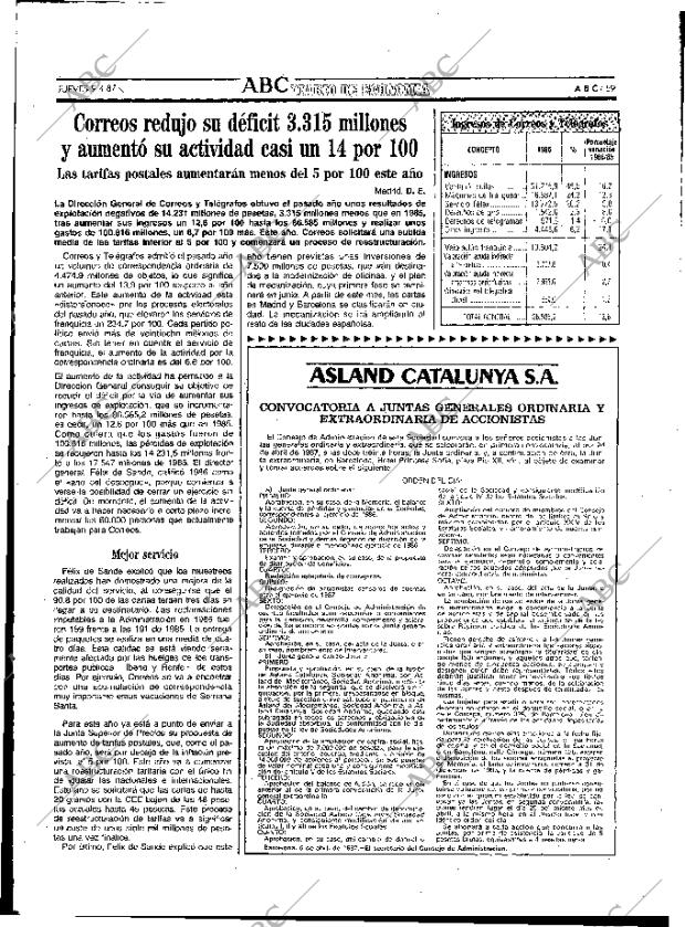 ABC MADRID 09-04-1987 página 59