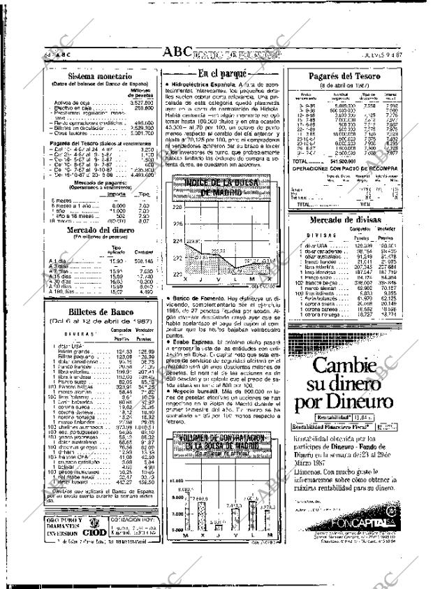 ABC MADRID 09-04-1987 página 64