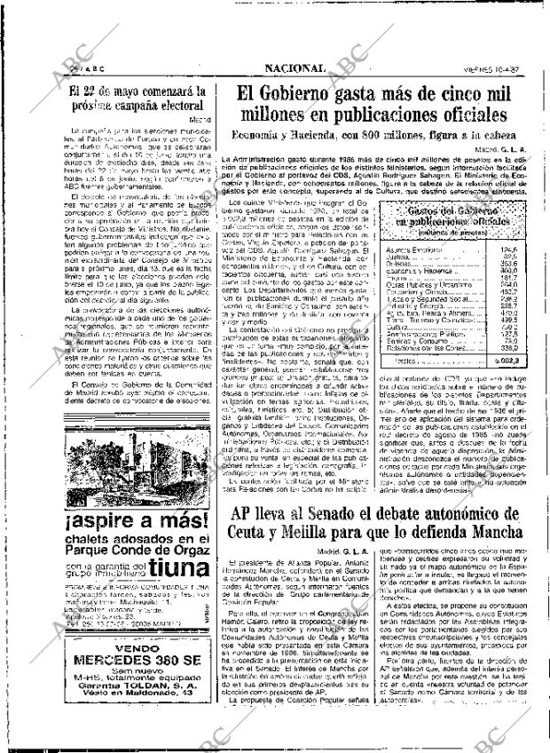 ABC MADRID 10-04-1987 página 28