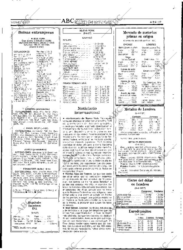 ABC MADRID 10-04-1987 página 69