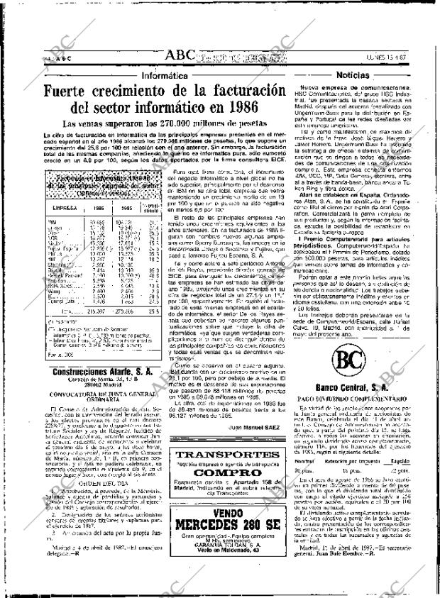 ABC MADRID 13-04-1987 página 44