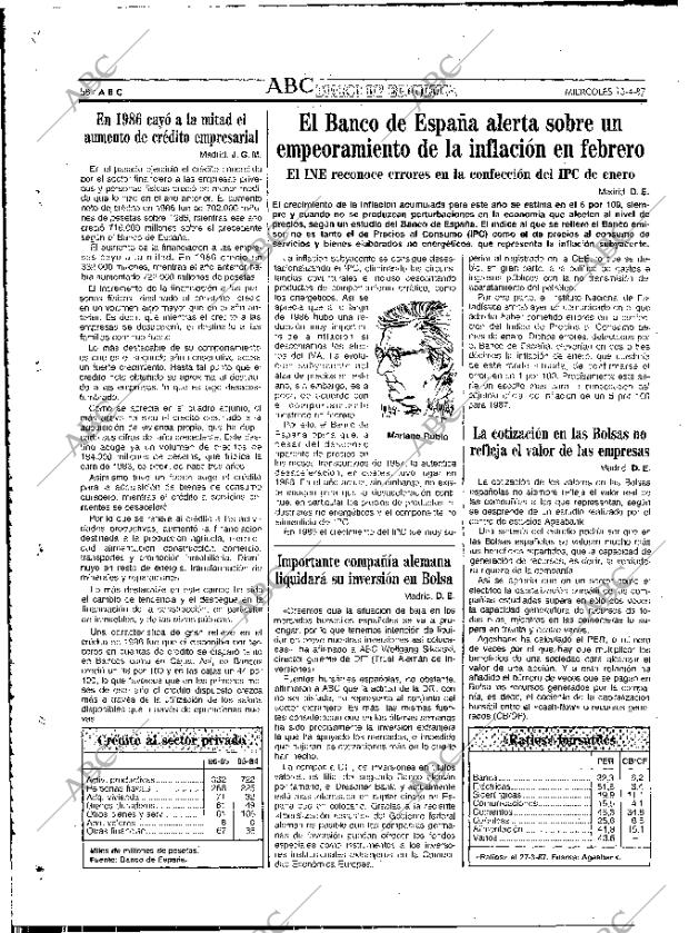 ABC MADRID 15-04-1987 página 58