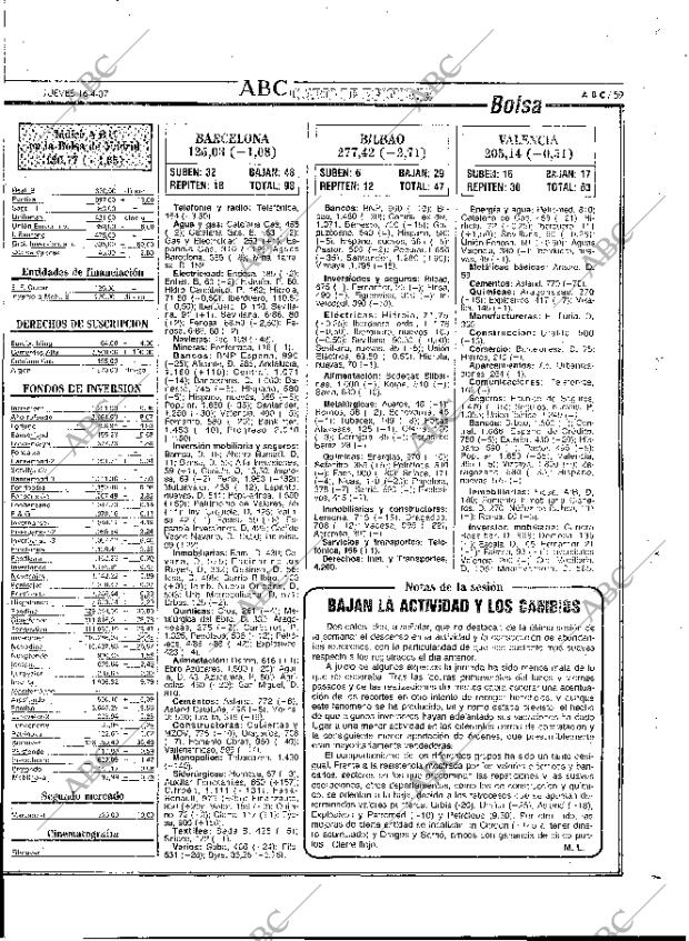 ABC MADRID 16-04-1987 página 59