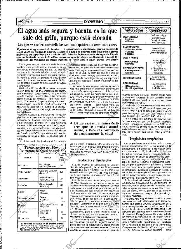 ABC MADRID 17-04-1987 página 34