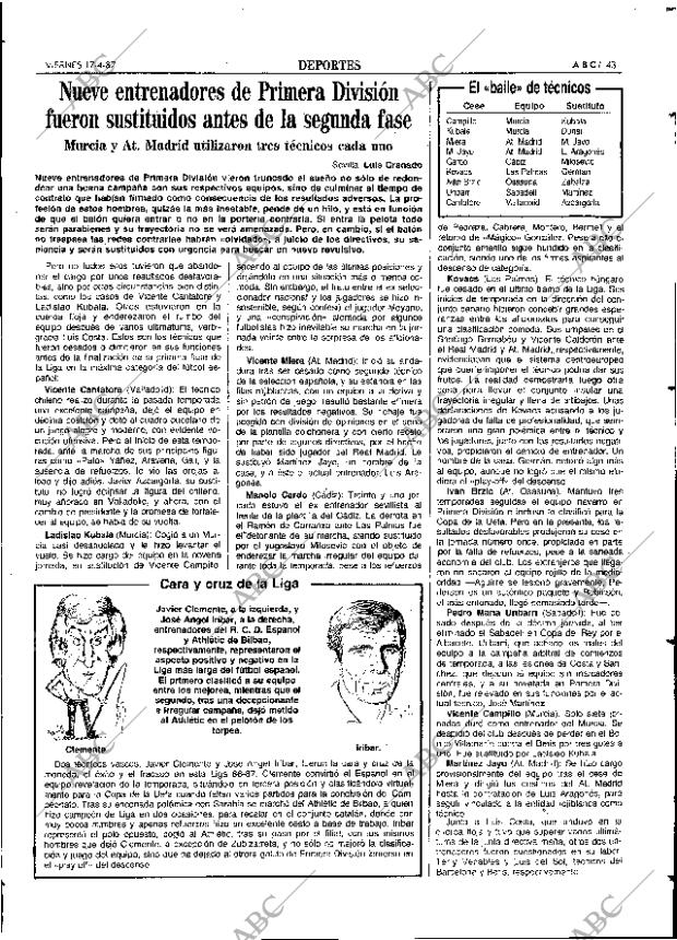 ABC SEVILLA 17-04-1987 página 43