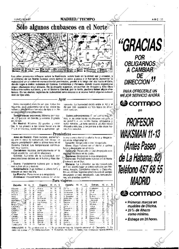 ABC MADRID 20-04-1987 página 35