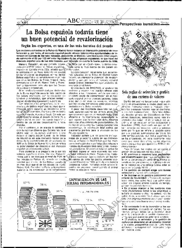 ABC MADRID 20-04-1987 página 42
