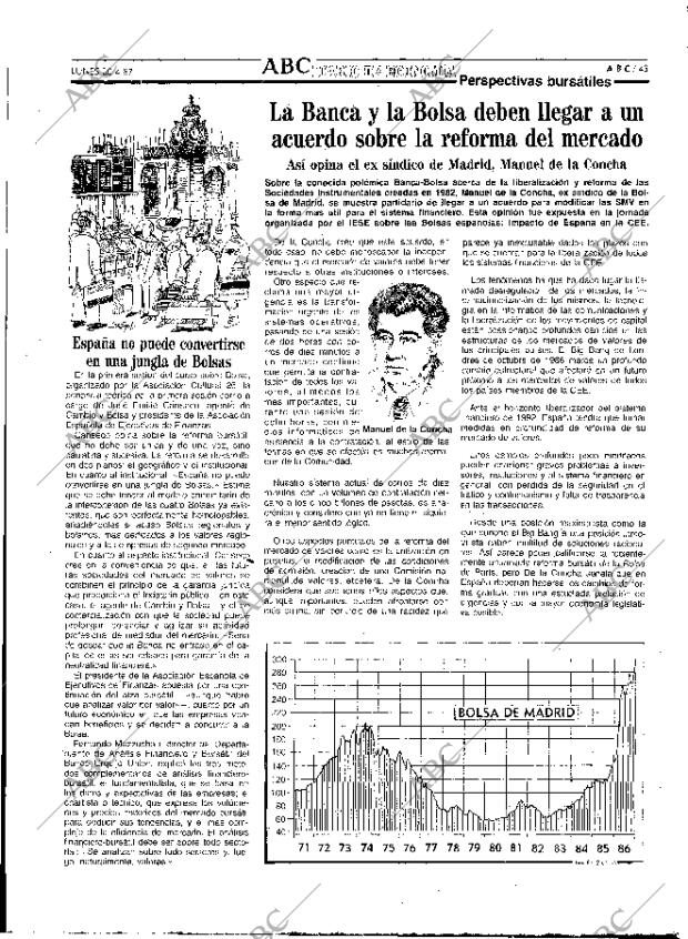 ABC MADRID 20-04-1987 página 43