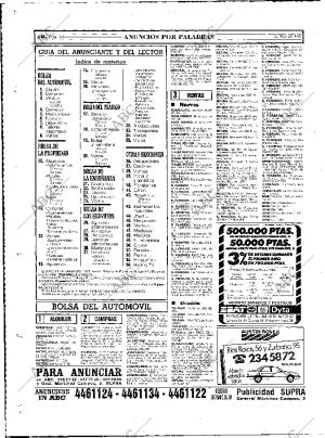 ABC MADRID 20-04-1987 página 94