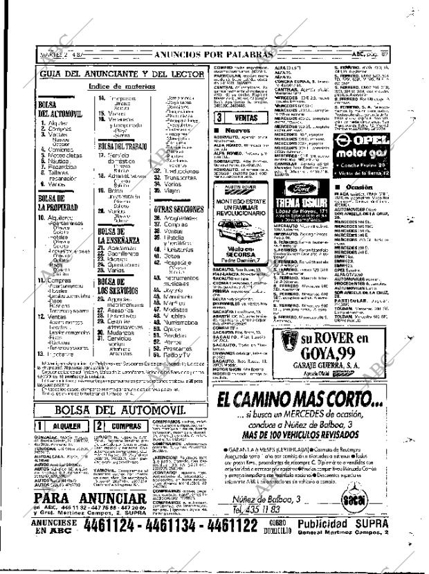 ABC MADRID 21-04-1987 página 89