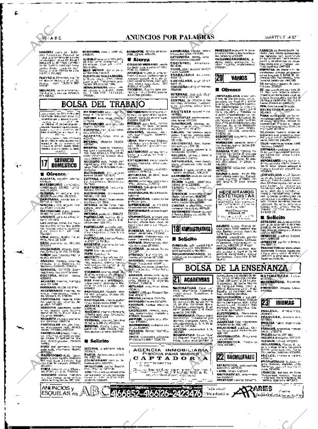 ABC MADRID 21-04-1987 página 98
