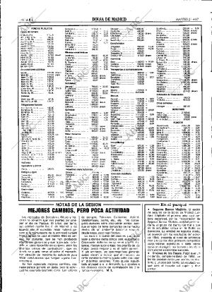 ABC SEVILLA 21-04-1987 página 48