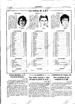 ABC SEVILLA 21-04-1987 página 56