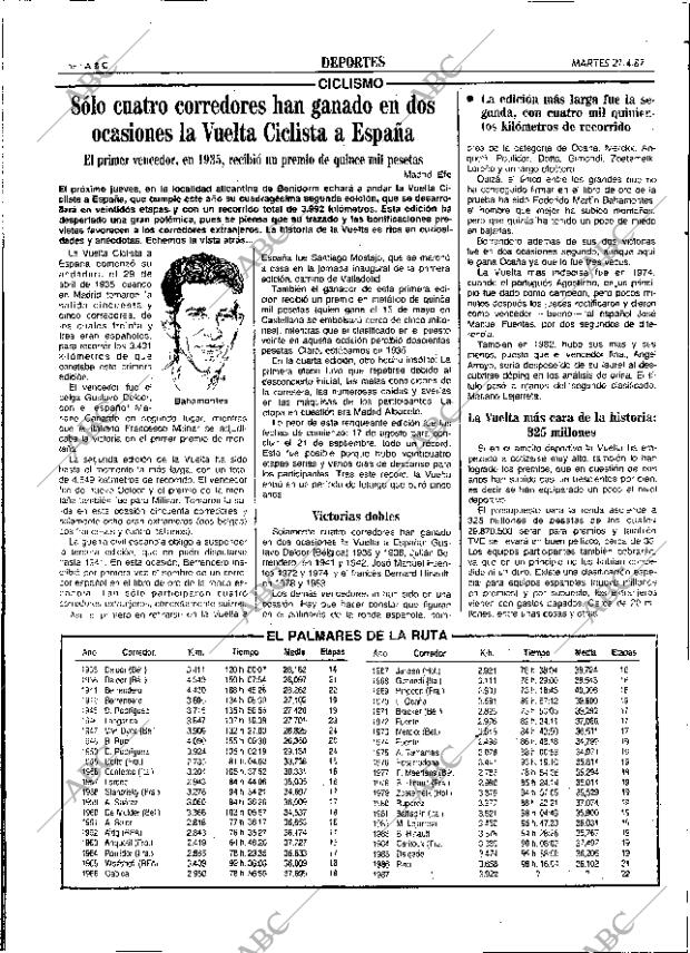 ABC SEVILLA 21-04-1987 página 58
