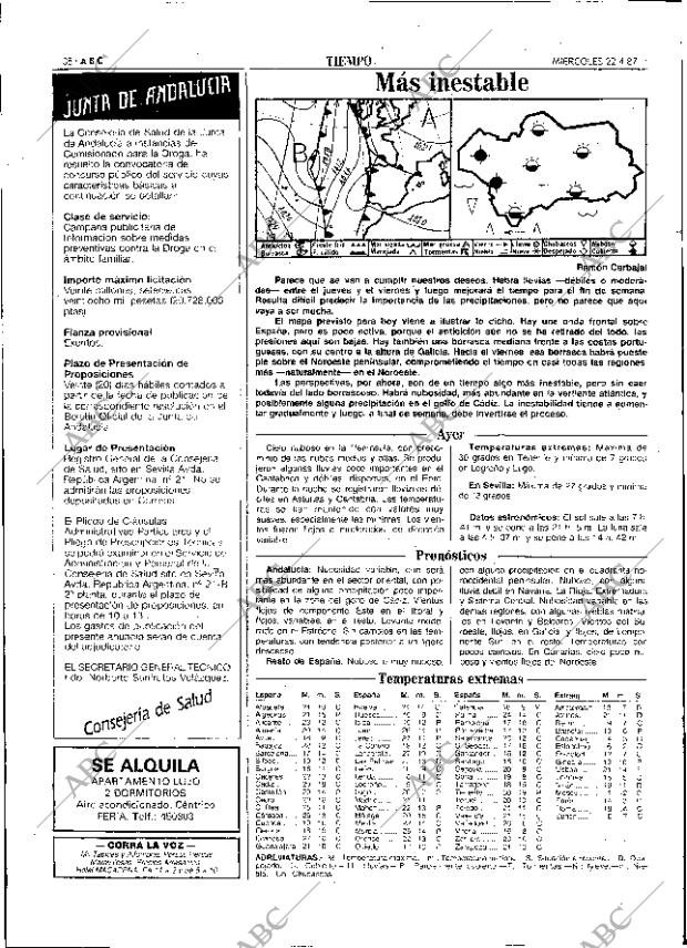 ABC SEVILLA 22-04-1987 página 38