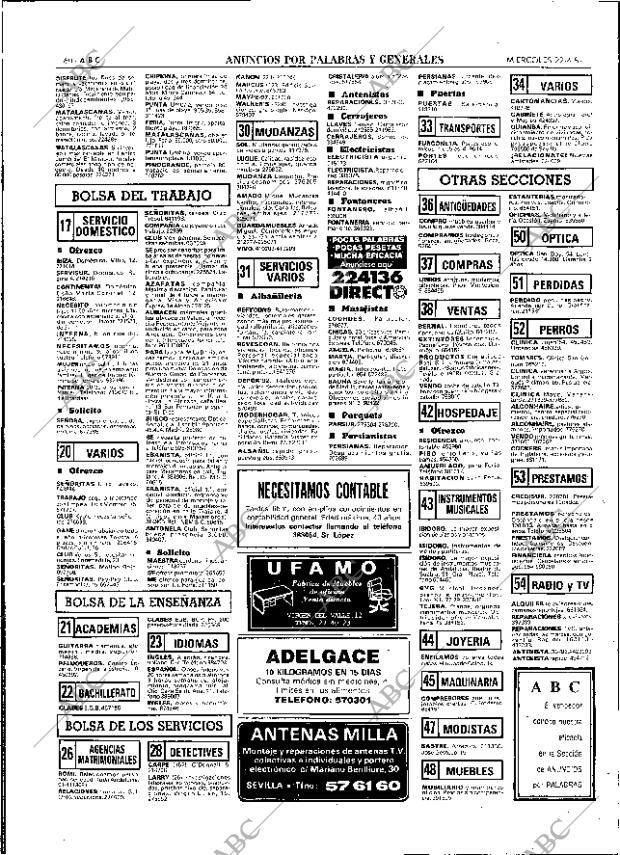 ABC SEVILLA 22-04-1987 página 60
