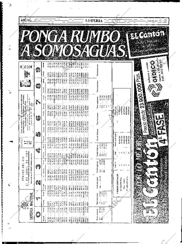 ABC MADRID 26-04-1987 página 122