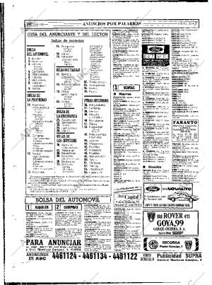 ABC MADRID 30-04-1987 página 106