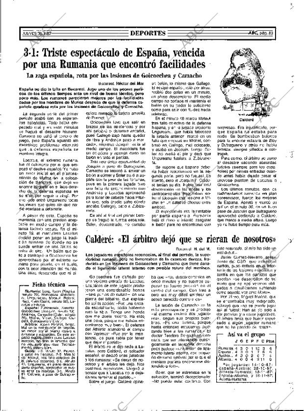 ABC MADRID 30-04-1987 página 83