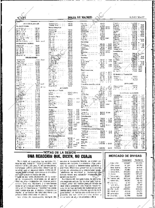 ABC SEVILLA 30-04-1987 página 56