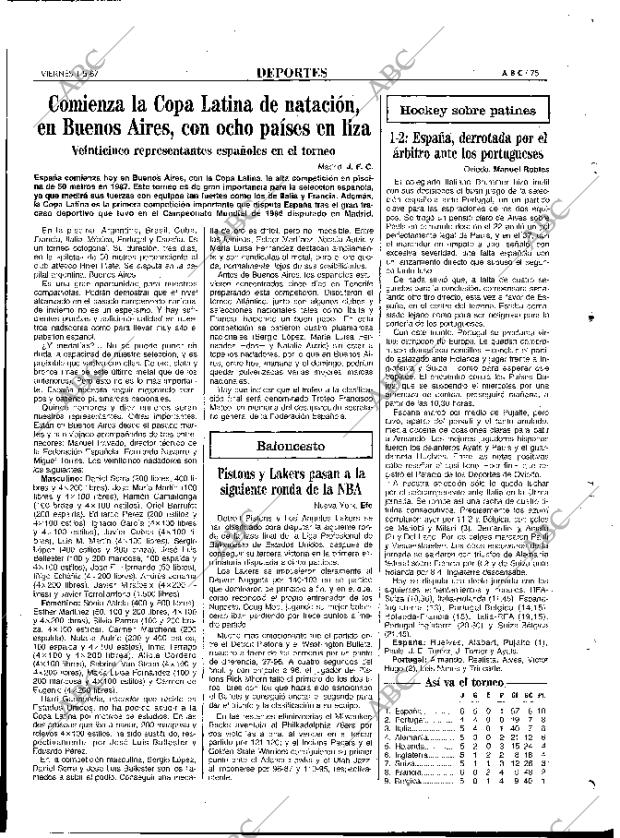 ABC MADRID 01-05-1987 página 75