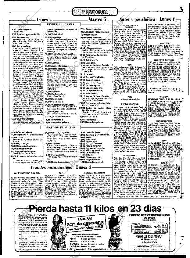 ABC MADRID 04-05-1987 página 127