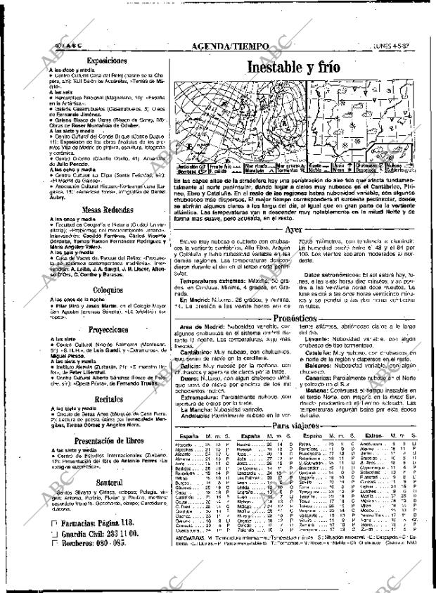 ABC MADRID 04-05-1987 página 40