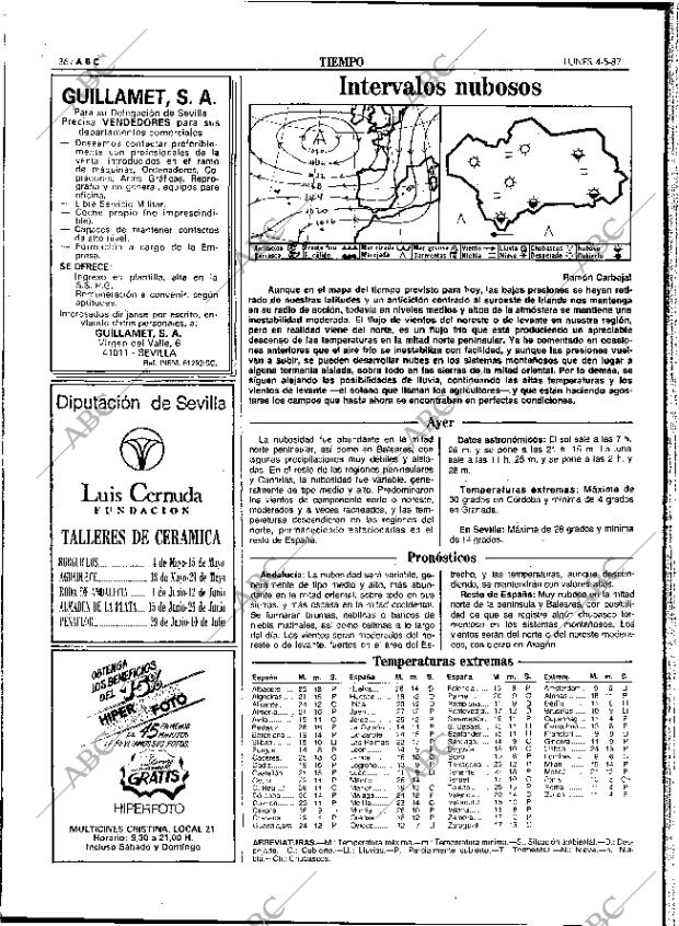 ABC SEVILLA 04-05-1987 página 36