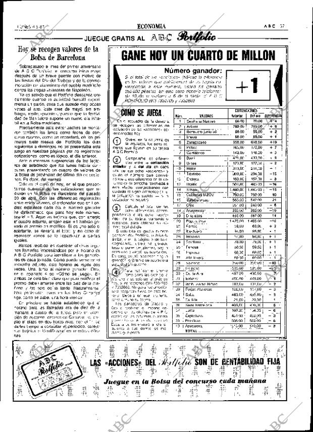 ABC SEVILLA 04-05-1987 página 37