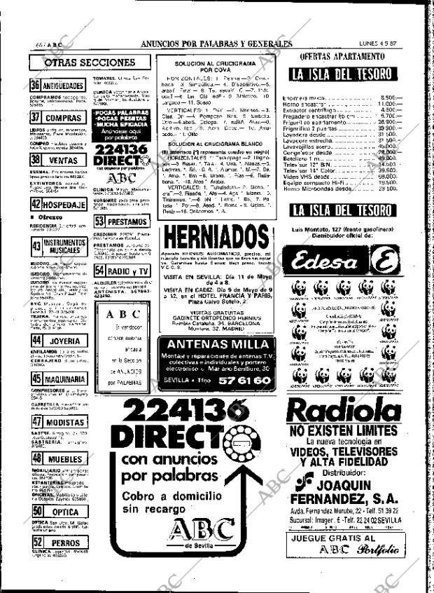 ABC SEVILLA 04-05-1987 página 66